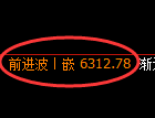 PTA期货：试仓低点，精准展开振荡上行
