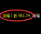 玻璃期货：试仓高点，精准展开振荡回落