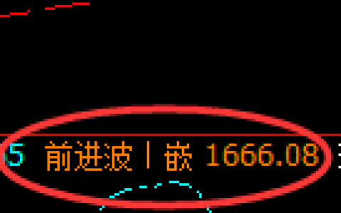焦煤期货：4小时高点，精准展开极端调整