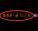 螺纹期货:4小时高点,精准展开积极回落