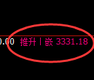 热卷期货:4小时高点,精准展开积极回落