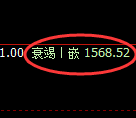 焦煤期货：回补低点，精准展开弱势振荡