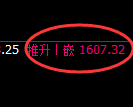 焦煤期货：回补低点，精准展开弱势振荡