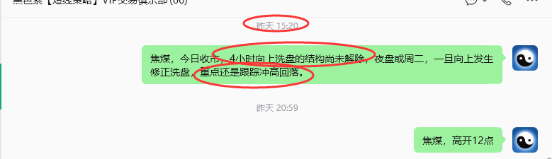 9月15日,焦煤:规则化(日内)双向减平122--34