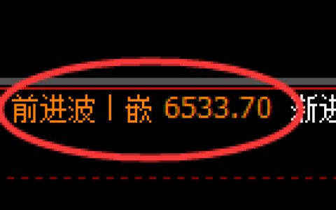 PTA期货：回补高点，精准展开积极回落