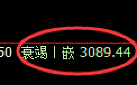 螺纹期货：4小时周期，精准展开宽幅洗盘
