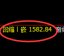 焦煤期货:修正高点,精准展开冲高回落