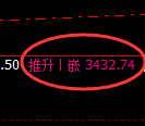 豆粕期货:试仓低点,精准展开极端上行