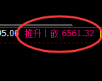 PTA期货:4小时低点,精准展开强势上行