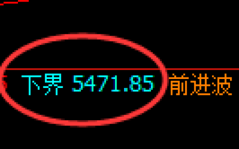 LU燃油期货：试仓低点，精准展开单边极端上行
