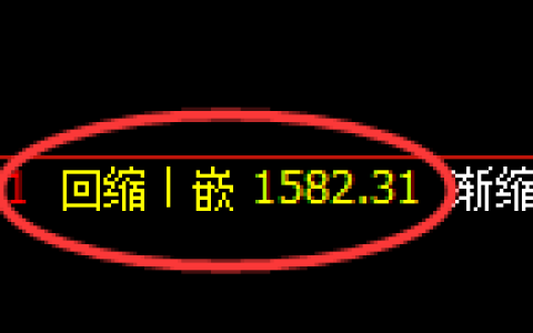 焦煤期货：4小时低点，精准展开积极回升