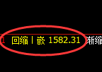 焦煤期货:4小时低点,精准展开积极回升