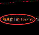 焦煤期货:4小时低点,精准展开积极回升