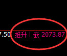 焦炭期货:日线低点,精准展开振荡修正