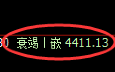 股指300期货：回补低点，精准展开强势回升