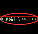 股指300期货:回补低点,精准展开强势回升