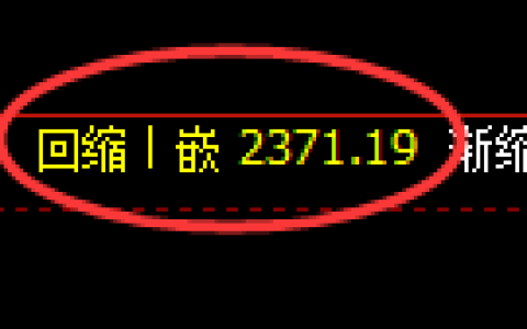 菜粕期货：4小时低点，精准展开强势突破