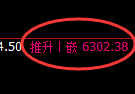 乙二醇期货:试仓低点,精准展开强势上行