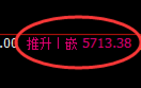 LU燃油期货：日线周期，精准展开宽幅洗盘