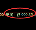 纯碱期货:日线低点,精准展开振荡反弹