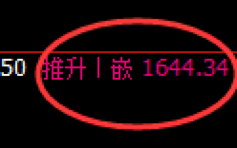 焦煤期货：回补高点，精准展开大幅冲高回落