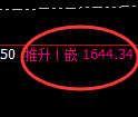 焦煤期货:回补高点,精准展开大幅冲高回落