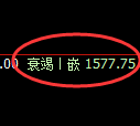焦煤期货:回补高点,精准展开大幅冲高回落