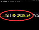 焦炭期货:修正高点,精准展开冲高回落