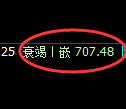 铁矿石期货:日线低点,精准展开逆势反弹