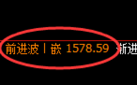 焦煤期货：4小时高点，精准展开极端下行