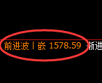 焦煤期货:4小时高点,精准展开极端下行