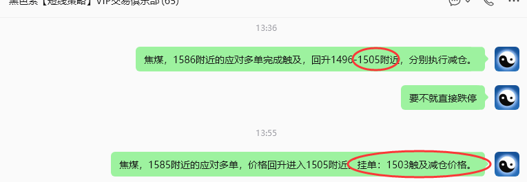 9月18日,焦煤:规则化(日内)双向减平81--32