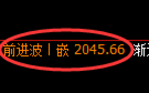 焦炭期货：4小时高点，精准展开单边极端下行