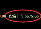 沥青期货:午后4小时高点,精准触及并直线跳水