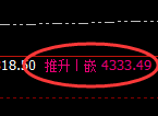 燃油期货:修正高点,精准展开冲高回落