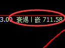 铁矿石期货:回补低点,精准展开振荡回升