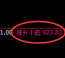 玻璃期货:试仓低点,精准展开振荡反弹