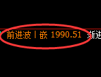 焦炭期货:试仓低点,精准展开积极修正