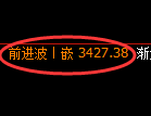 豆粕期货:试仓低点,精准展开振荡反弹