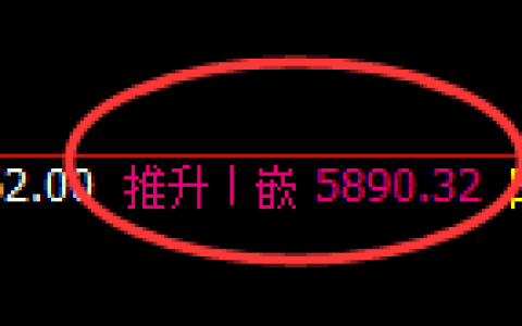 沥青期货：修正高点，精准展开极端回落