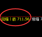 铁矿石期货:日线高点,精准展开振荡回落