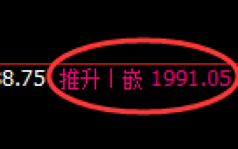焦炭期货：日线高点，精准展开振荡回落