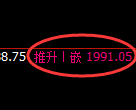 焦炭期货:日线高点,精准展开振荡回落