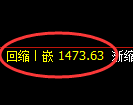 焦煤期货:试仓高点,精准展开振荡调整