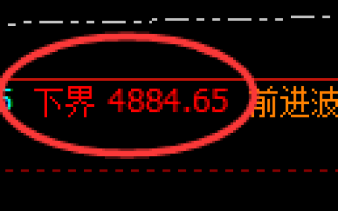 沥青期货：试仓低点，精准展开振荡回升