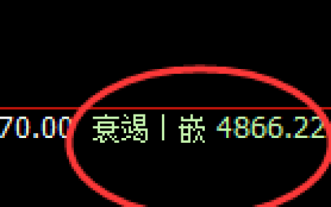 纸浆期货：4小时周期，精准展开振荡修正