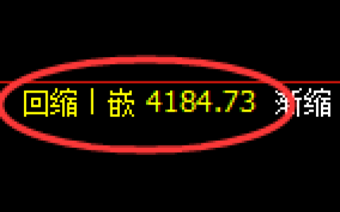燃油期货：修正低点，精准展开积极回升