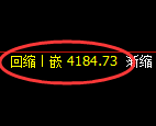 燃油期货:修正低点,精准展开积极回升