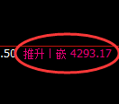 燃油期货:修正低点,精准展开积极回升