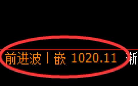 纯碱期货：日线高点，精准展开振荡回落